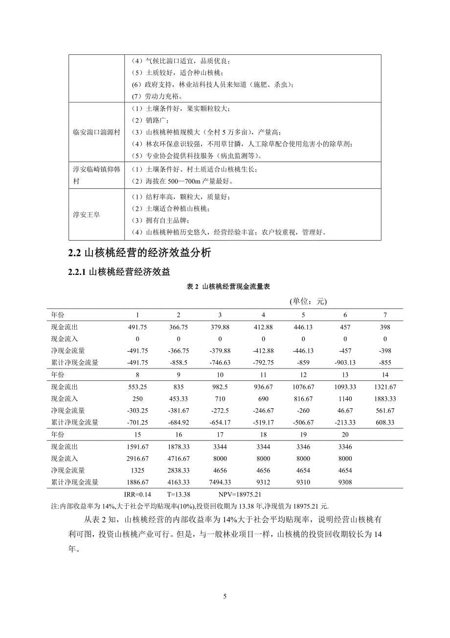 山核桃生态化经营调研报告.doc_第5页