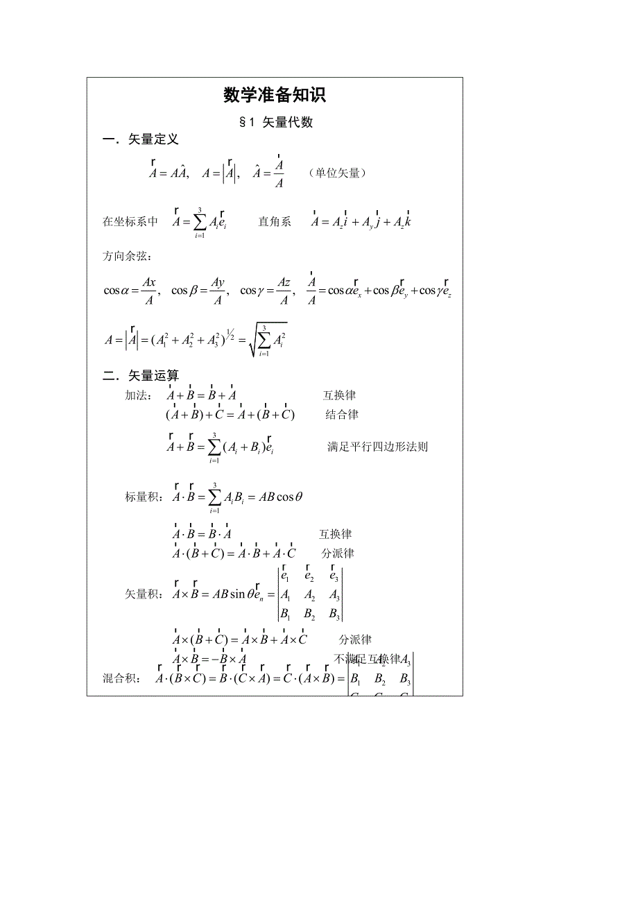 电动力学常用数学公式_第1页