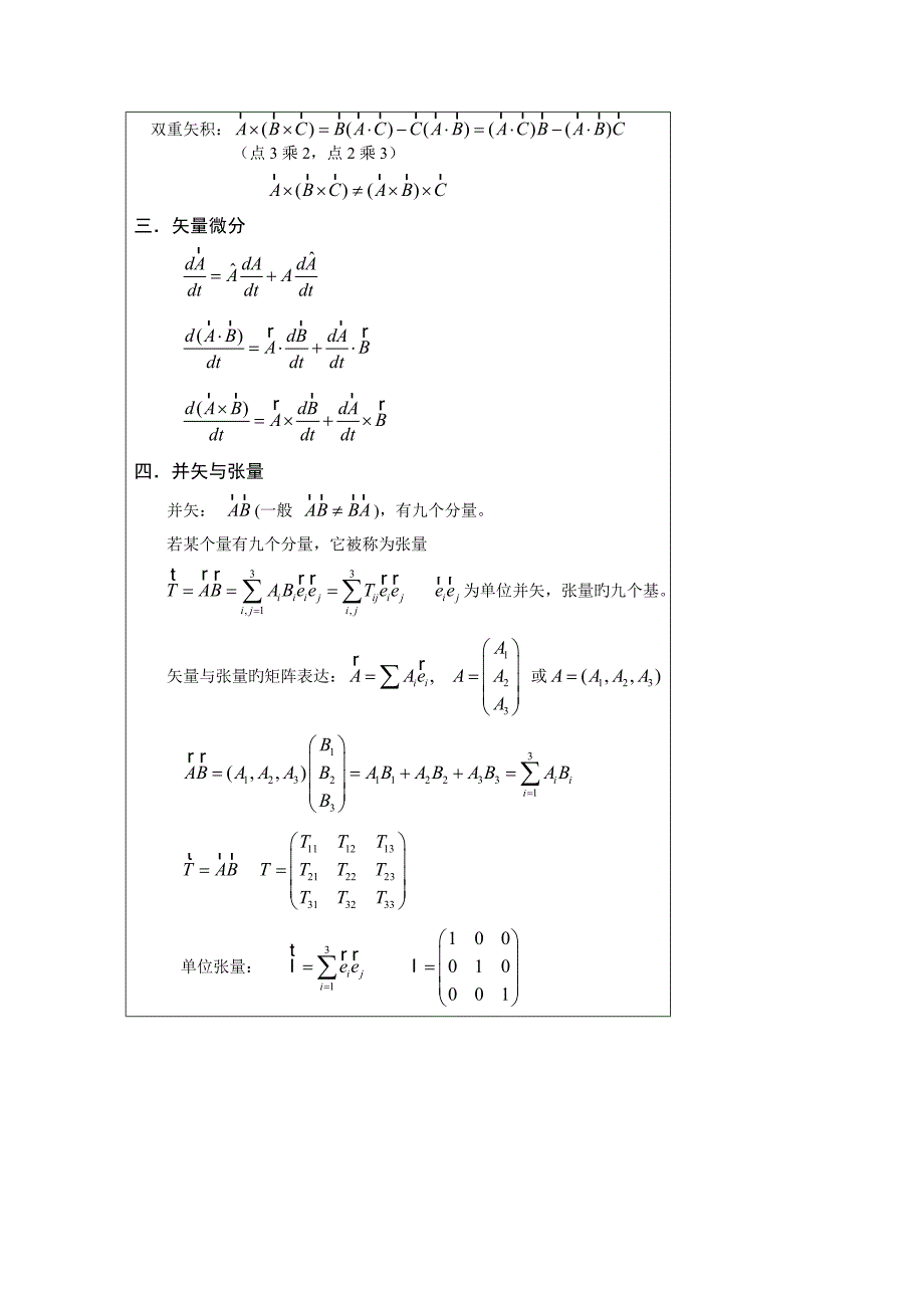 电动力学常用数学公式_第2页