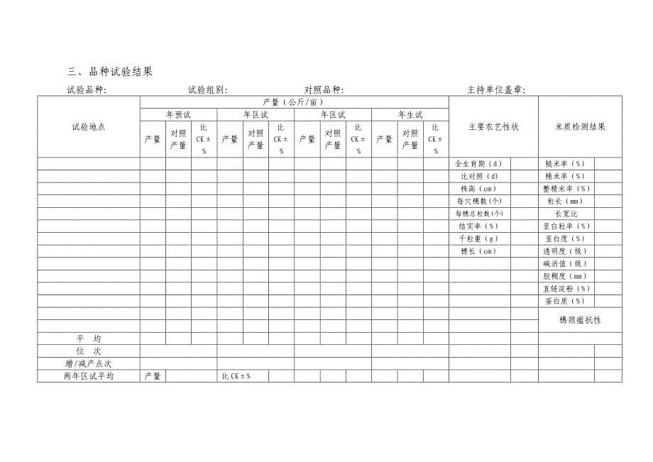 辽宁农作物品种审定申请书_第5页