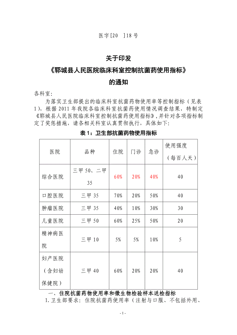 临床科室控制抗菌药使用指标1_第1页