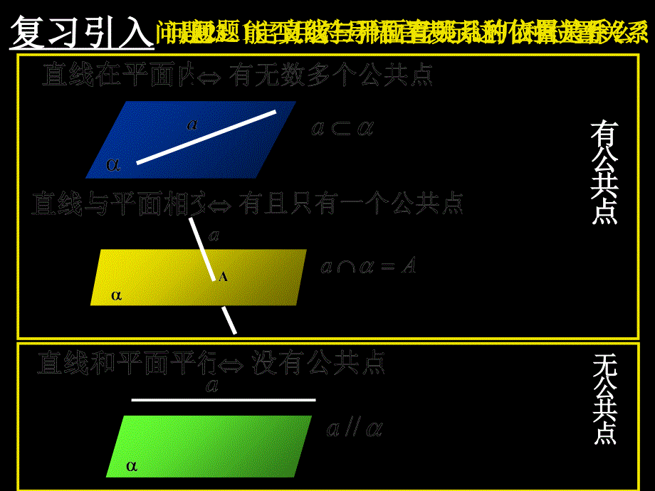 221直线与平面平行的判定课件高中数学人教A版2003课标版必修2课件5014_第2页