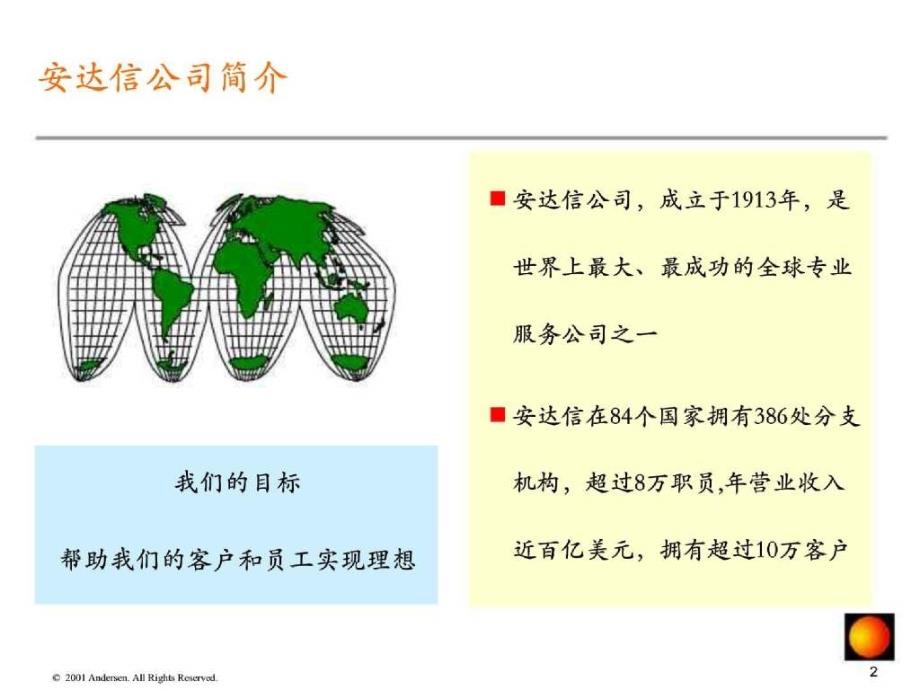 安达信中国重点国有企业领导人员培训企业变革框架_第2页