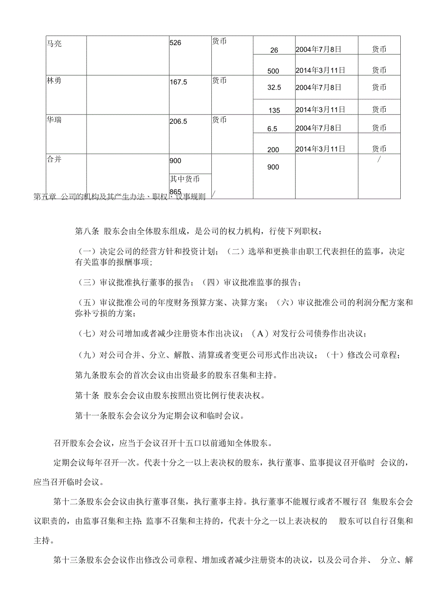 建筑安装工程有限公司章程.docx_第2页