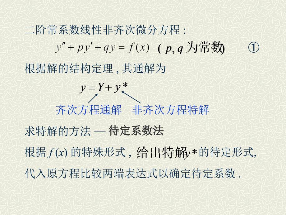 最新常系数非齐次线性微分方程PPT课件_第2页