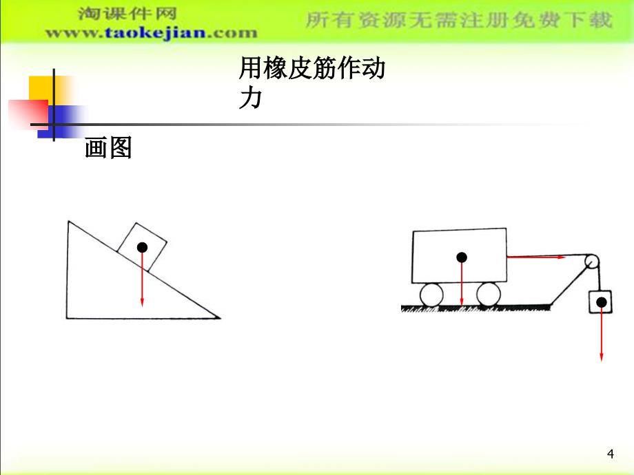 课件用橡皮筋作动力_第4页