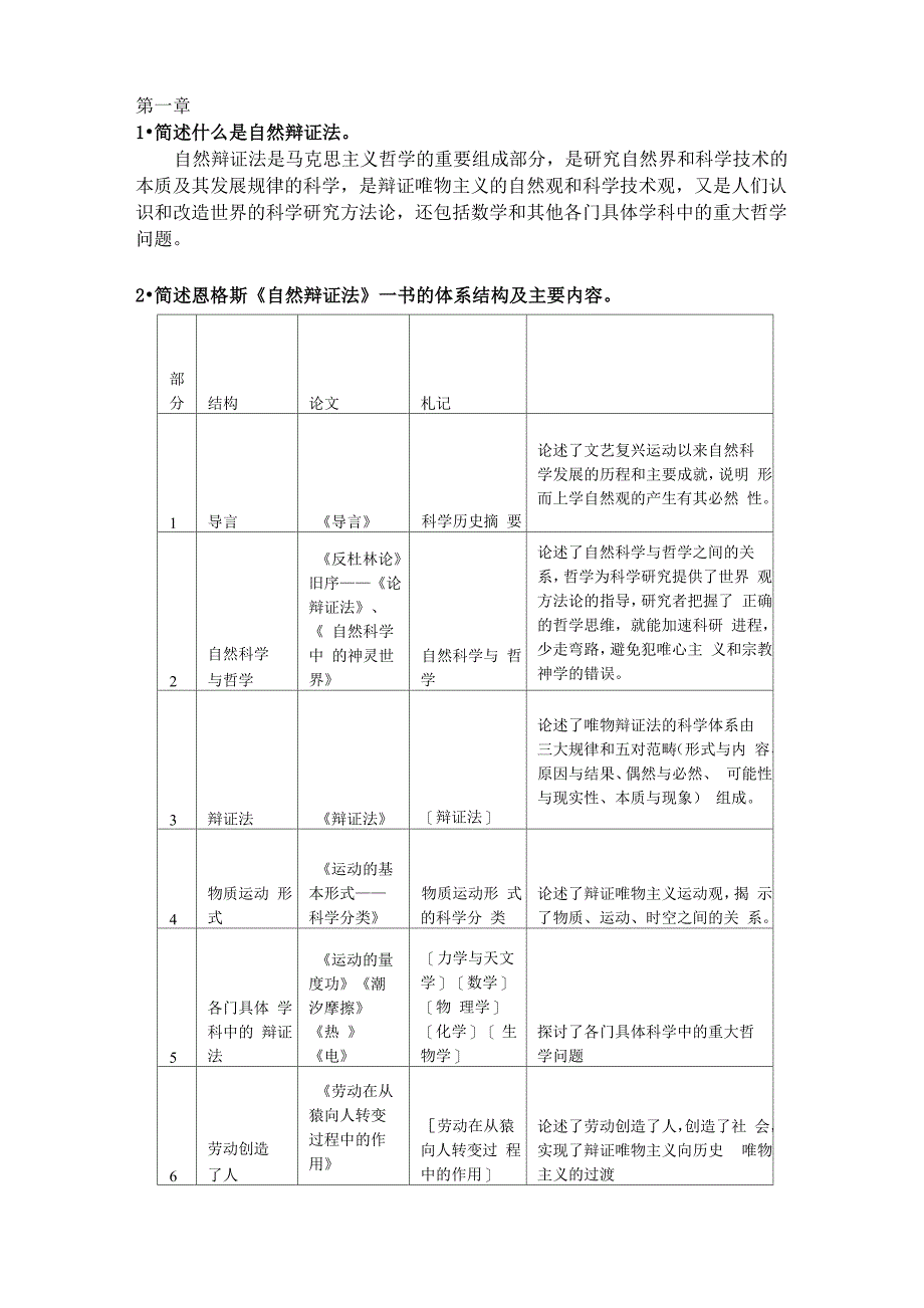 自然辩证法整理_第1页