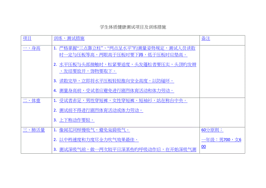 中小学学生体质健康测试项目及常见训练方法_第1页
