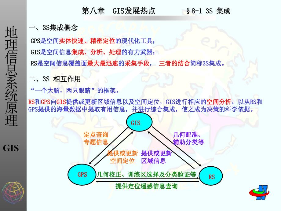 《GIS发展热点》PPT课件_第2页