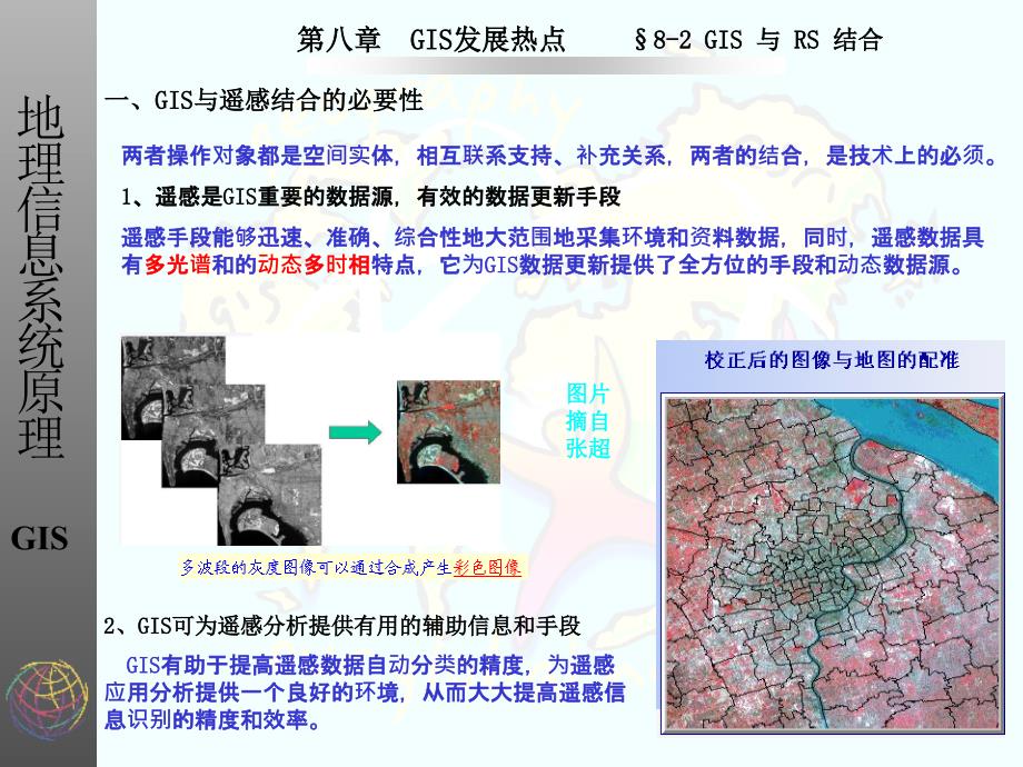 《GIS发展热点》PPT课件_第3页