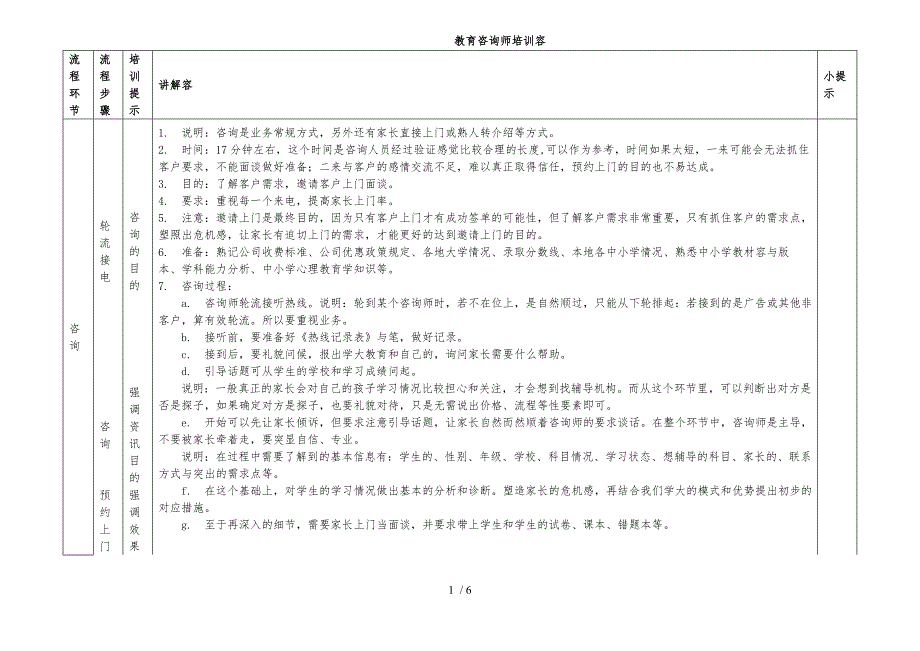 [学大]教育咨询师培训内容_第1页