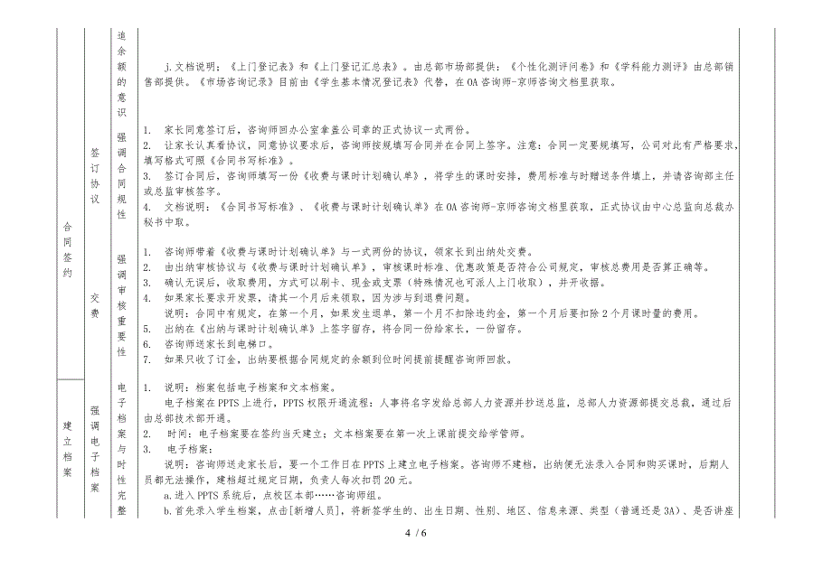 [学大]教育咨询师培训内容_第4页