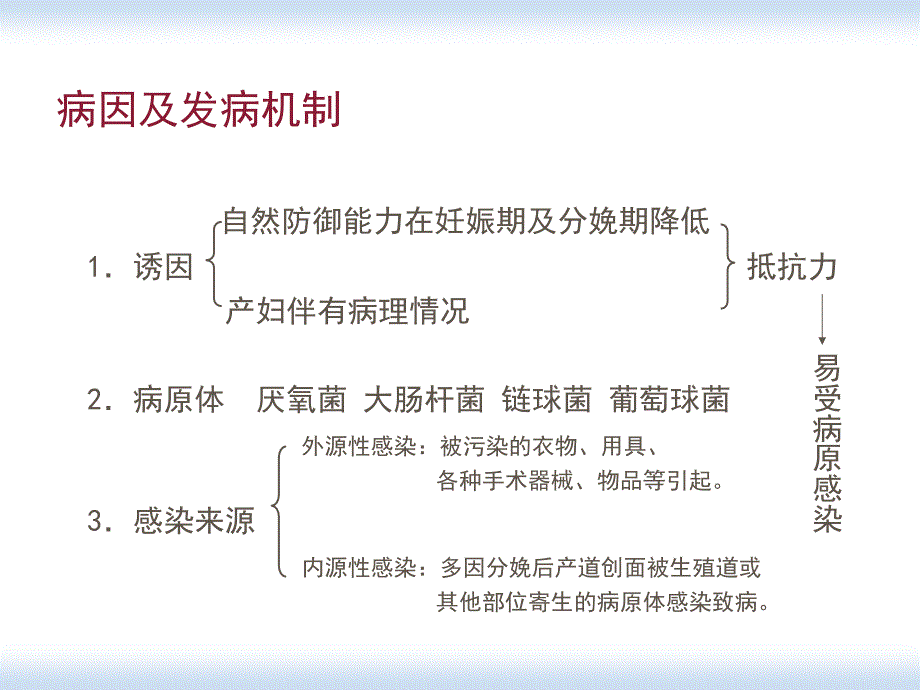 产褥感染的护理知识讲解_第4页