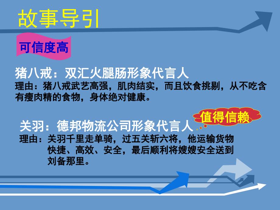 高考语文小说形象人物性格公开课PPT课件_第2页