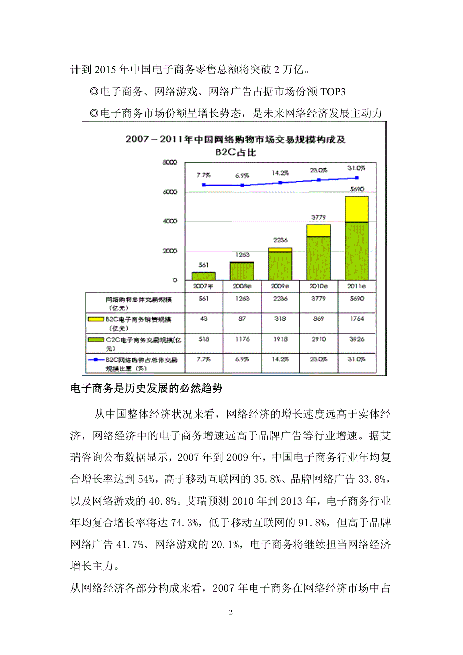 网商创业计划书 (2) - 副本_第3页