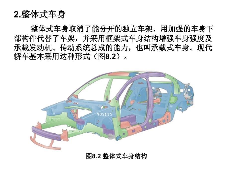 第8章汽车车身维修_第5页