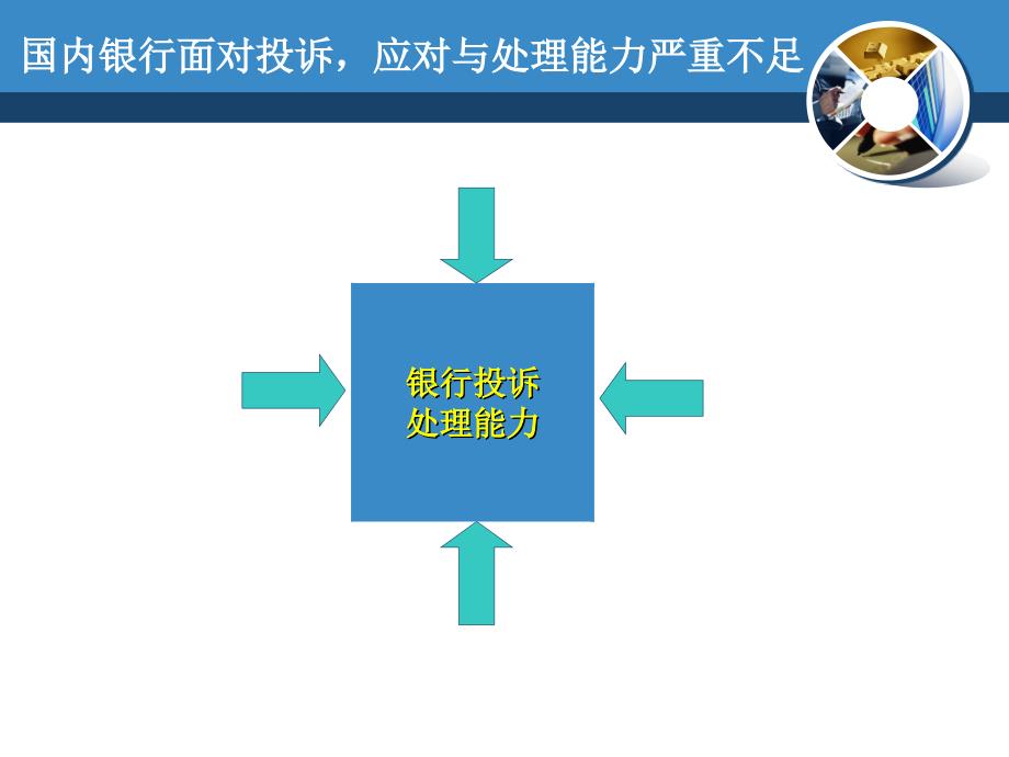 危机与银行客户投诉处理PPT课件_第4页