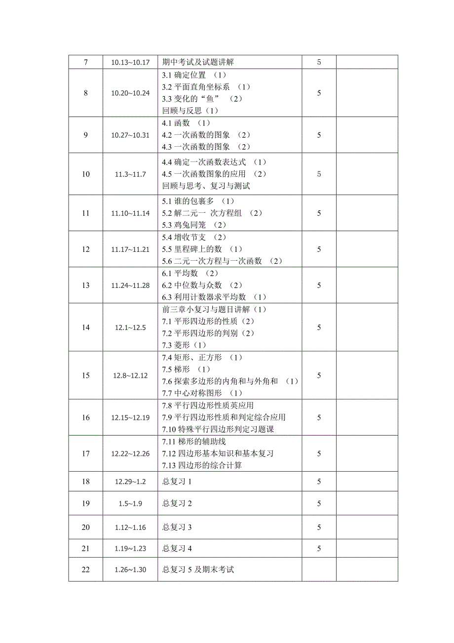 【最新教材】北师大八年级数学上册教学计划_第3页