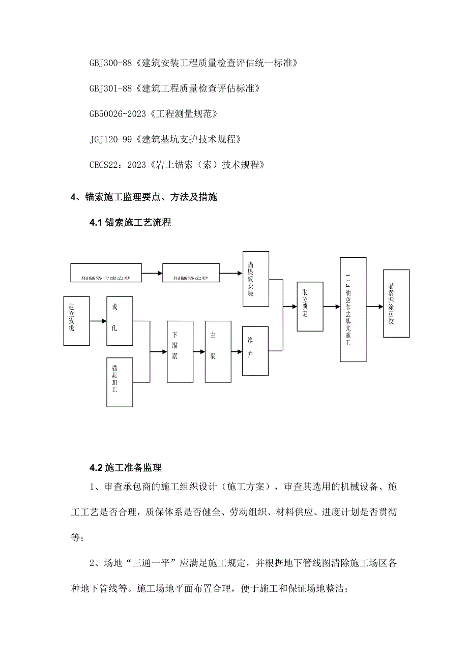 标锚索施工监理细则.doc_第4页