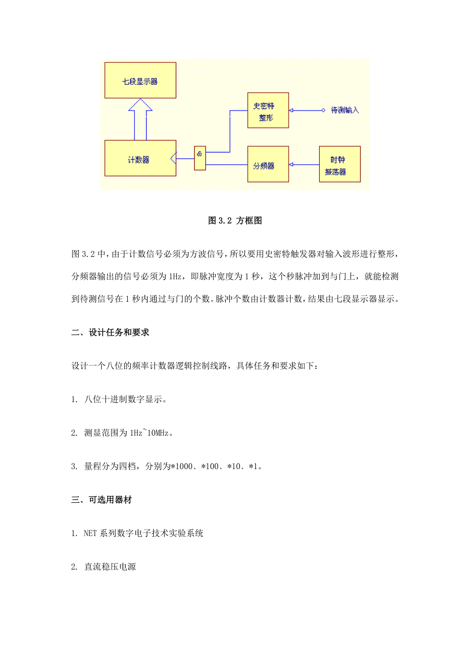 数字频率计逻辑电路设计_第2页