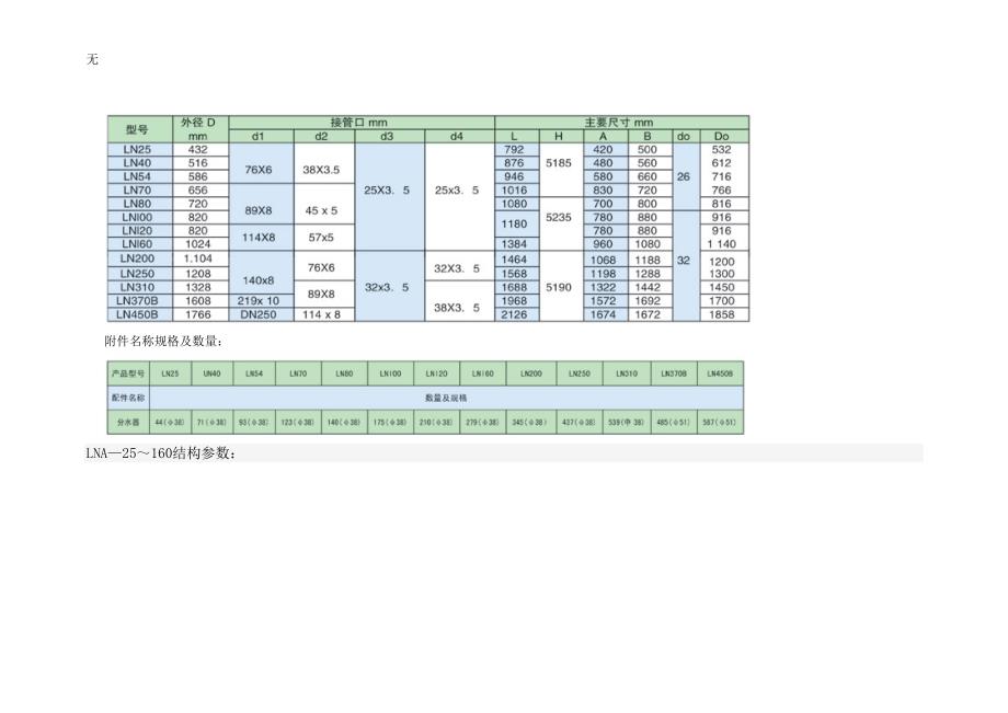 冷凝器选型_第2页