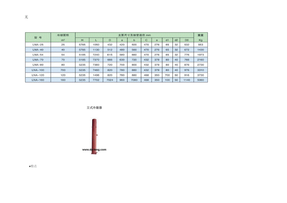 冷凝器选型_第3页