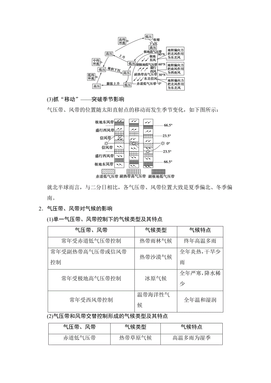 【湘教版】高三一轮讲练：第8讲全球气压带、风带的分布和移动含答案_第3页
