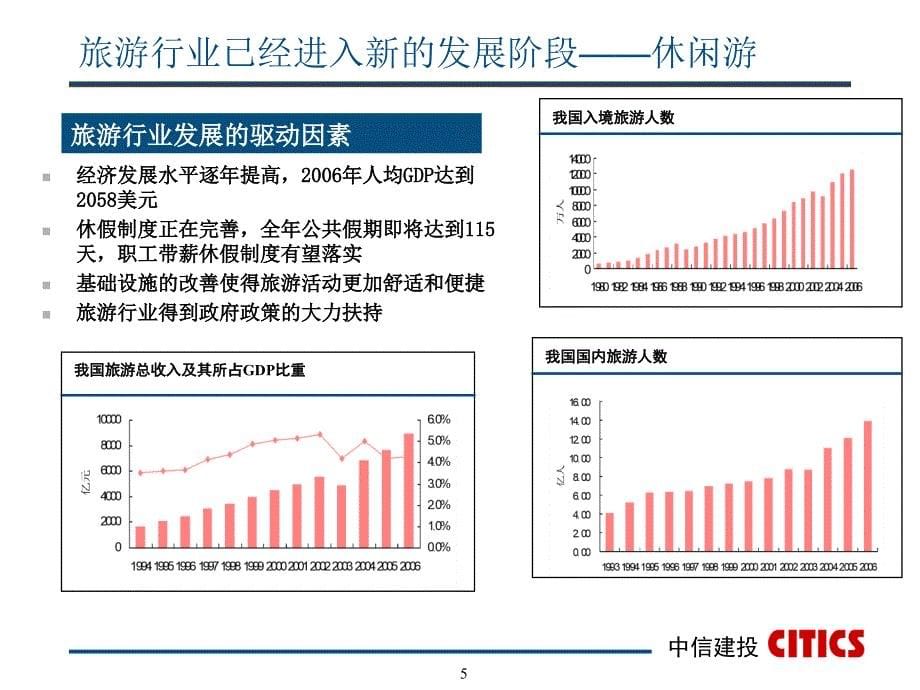 奥运盛宴中的产业升级_第5页