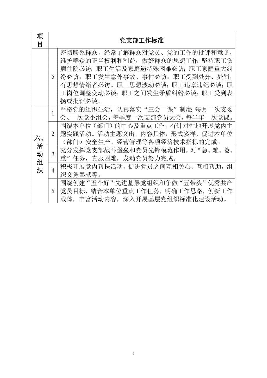 基层党建指导员工作手册_第5页