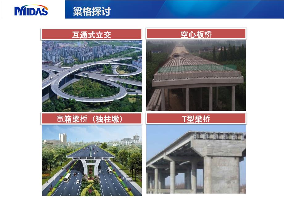 midas Civil梁格专题培训PPT课件.ppt_第3页