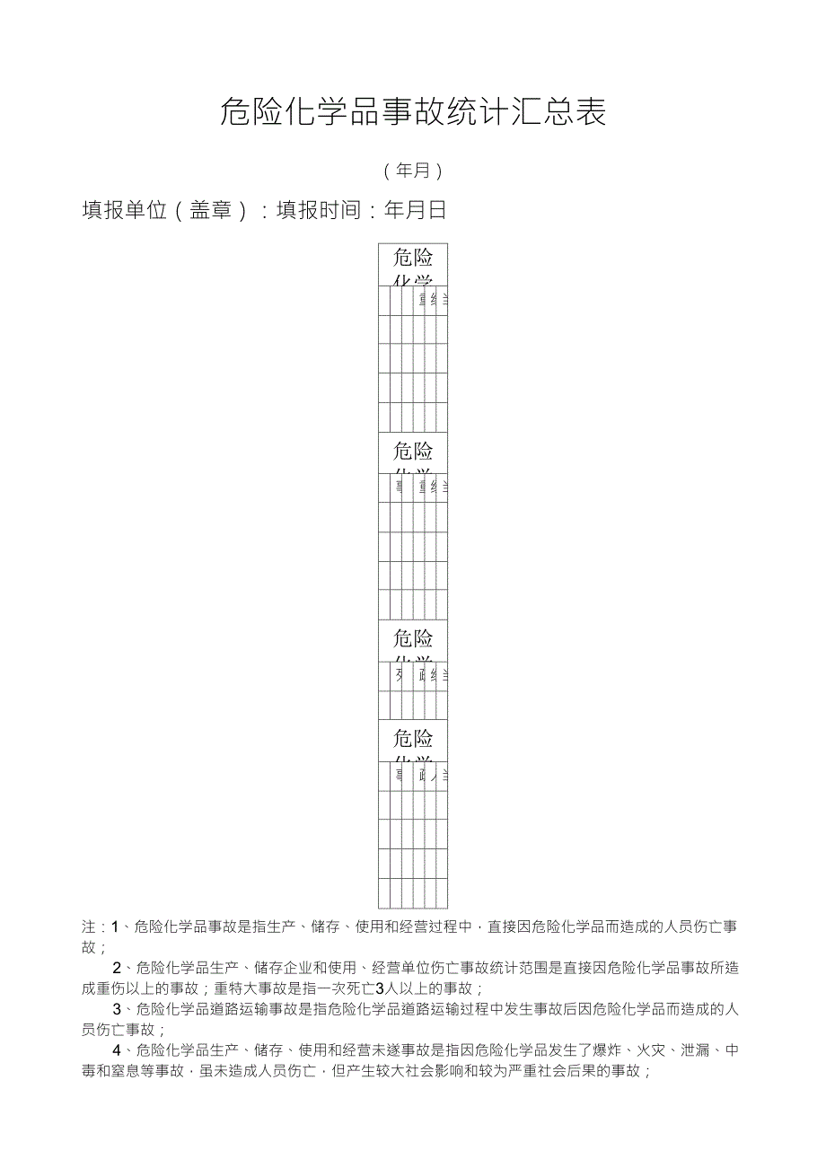 危险化学品事故统计汇总表_第1页