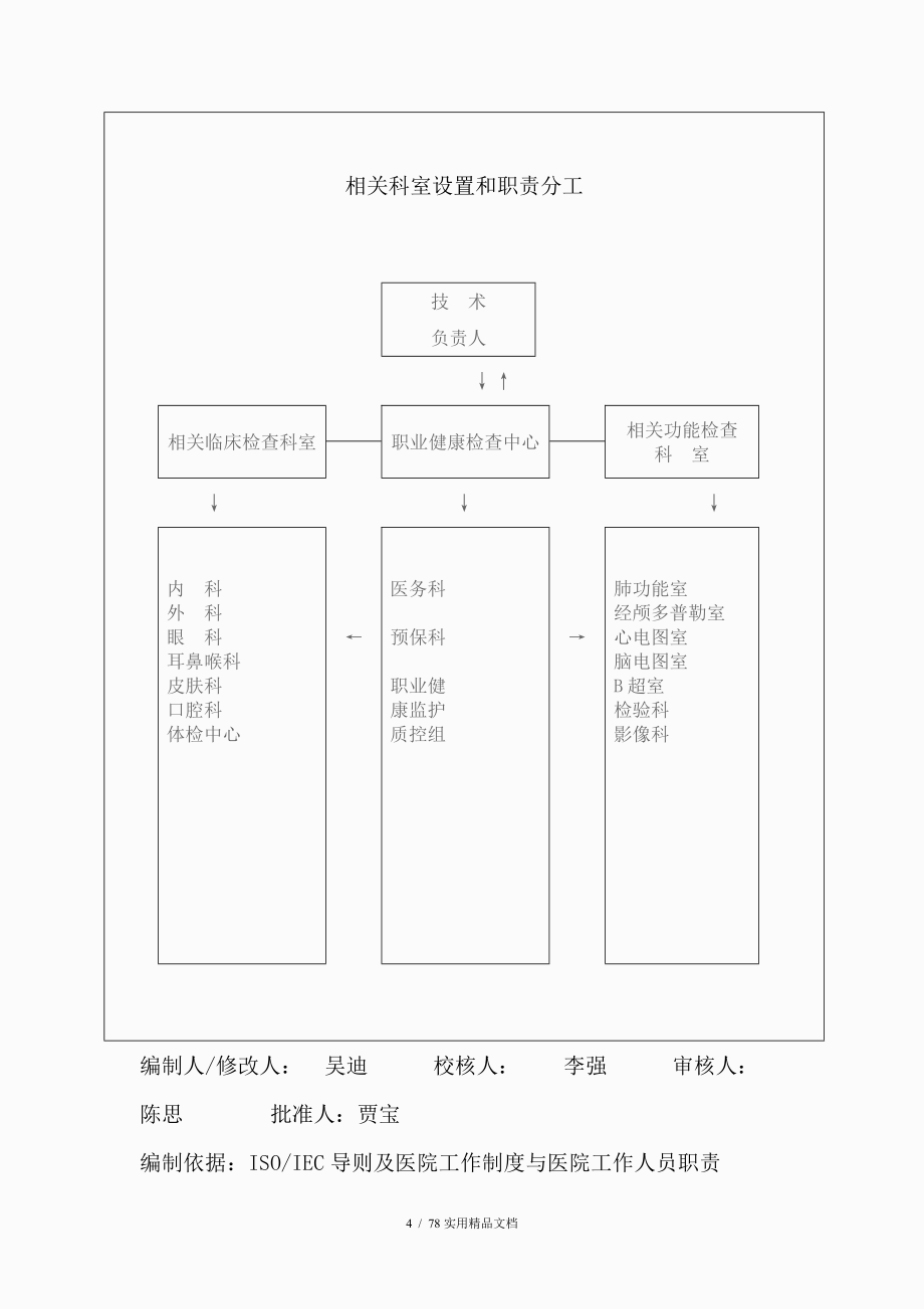 职业健康检查管理制度_第4页