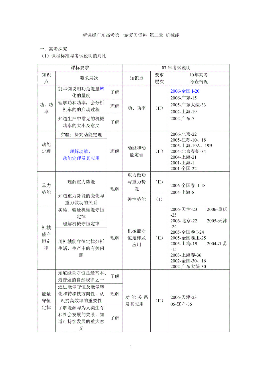 新课标广东高考第一轮复习资料 第三章 机械能.doc_第1页