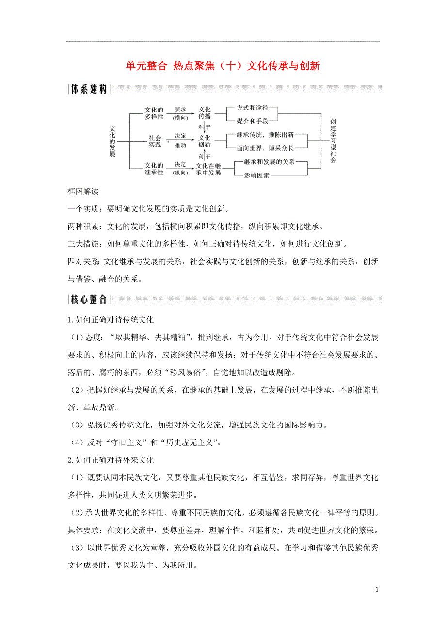 （浙江选考）2020版高考政治一轮复习 文化生活 单元整合 热点聚焦（十）文化传承与创新讲义_第1页