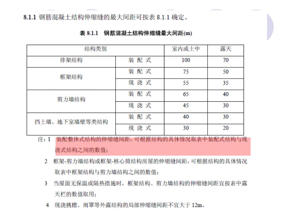 (新)第八章构造规定宋玉普_第2页