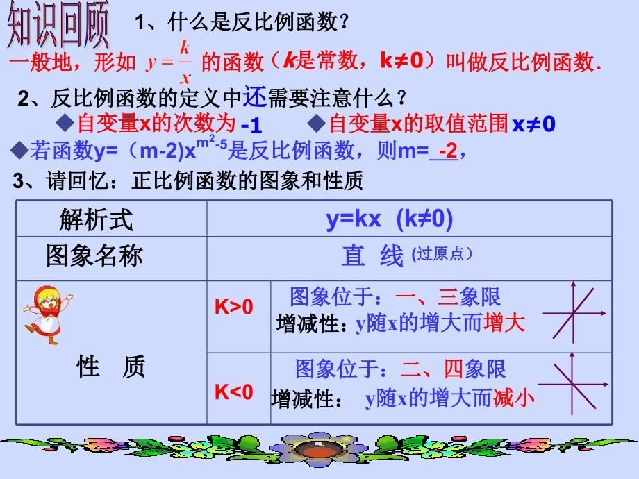 171反比例函数（第2课时）1712反比例函数的图象和性质_第2页