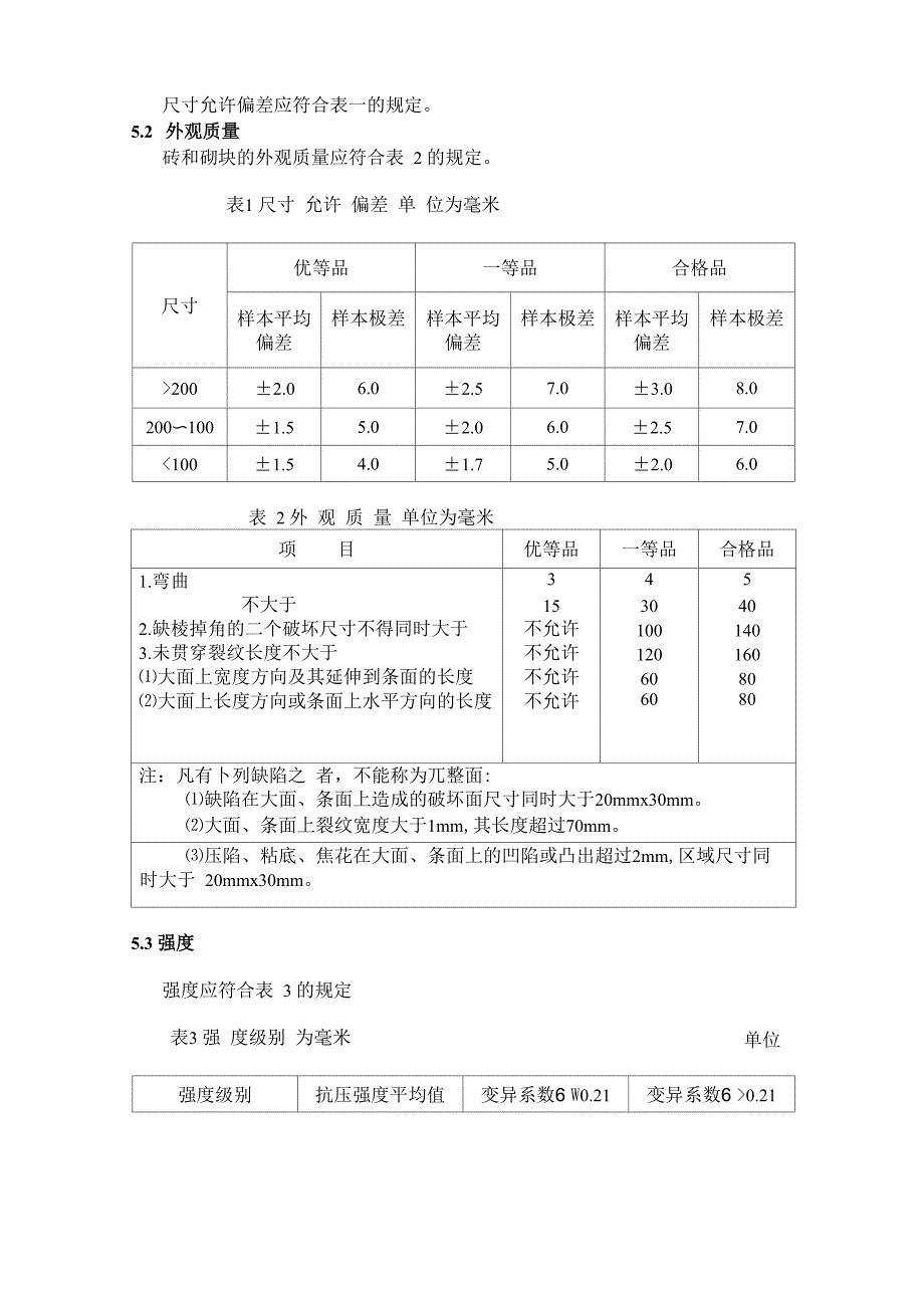 烧结空心砖和空心砌块_第3页