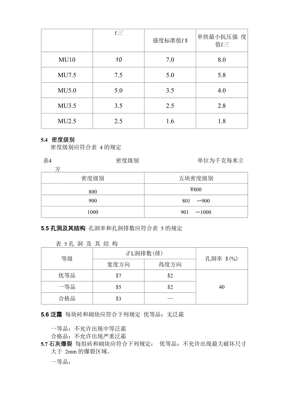 烧结空心砖和空心砌块_第4页