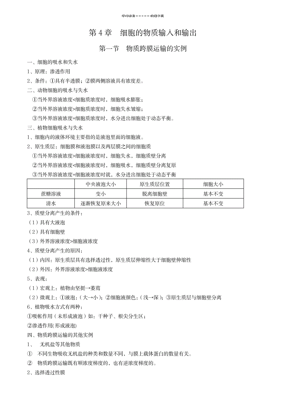 第四章细胞的物质输入和输出(知识点)_中学教育-中考_第1页