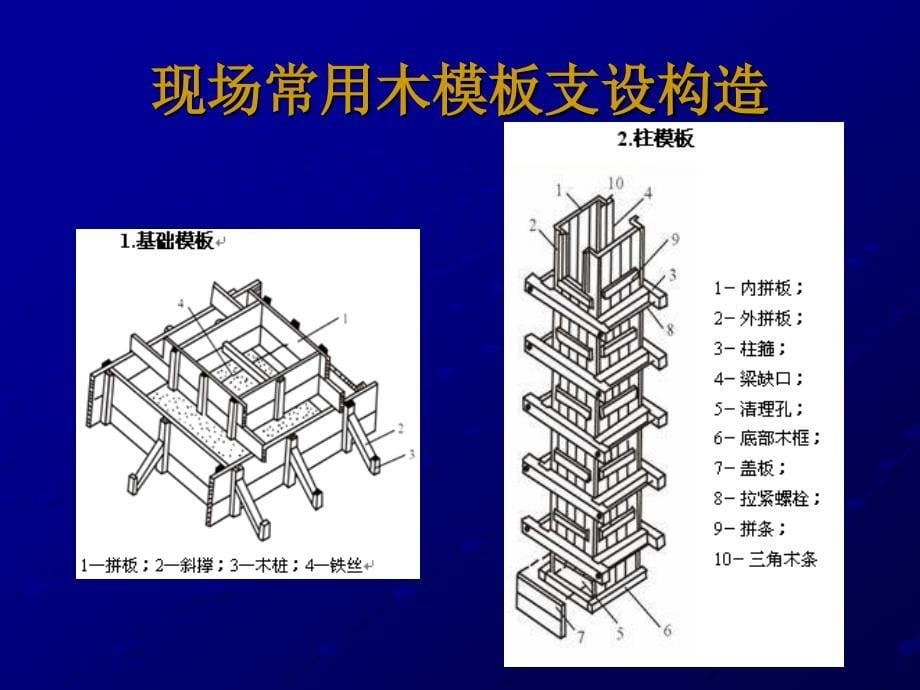 模板的拆除课件_第5页