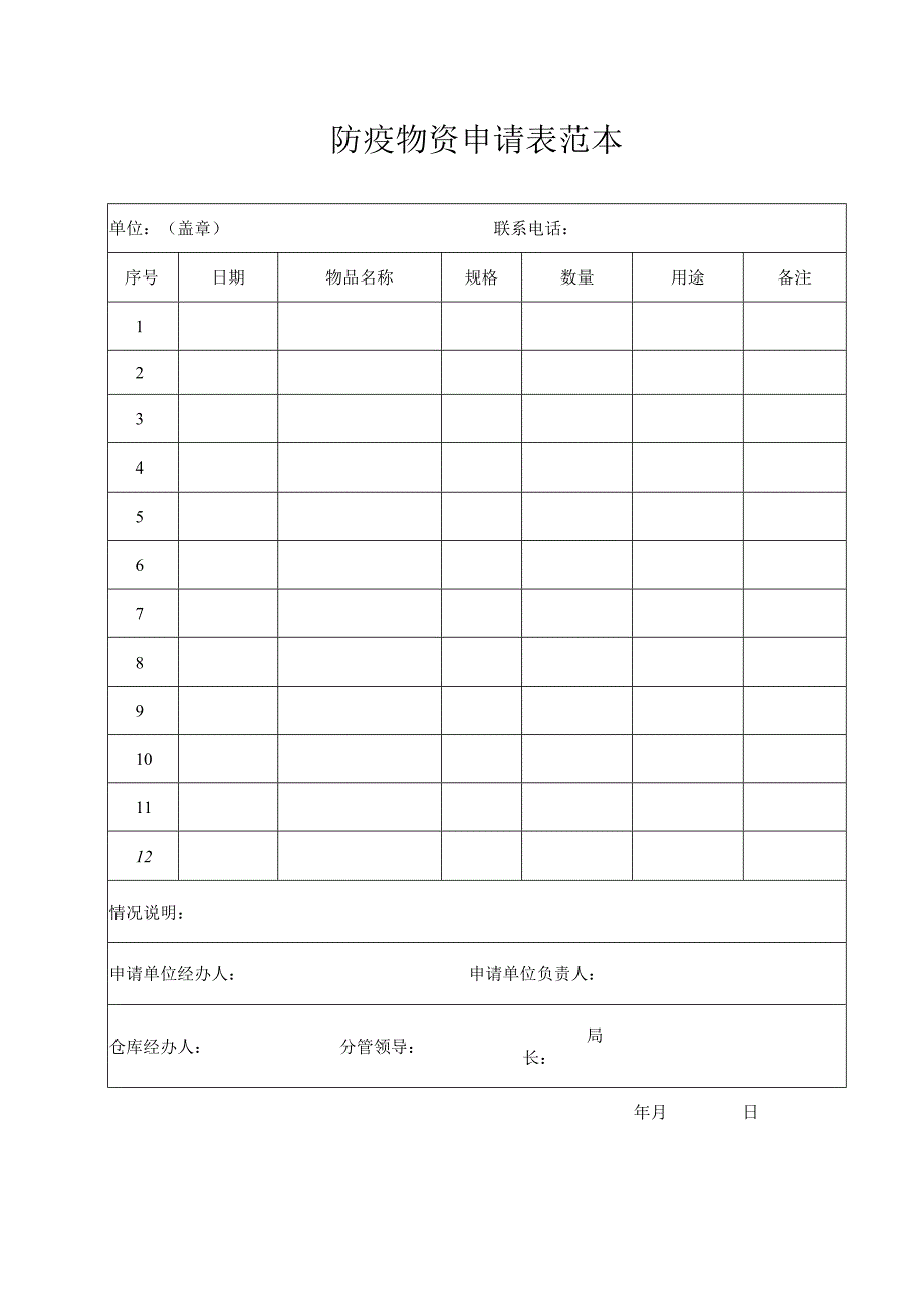 防疫物资申请表范本_第1页
