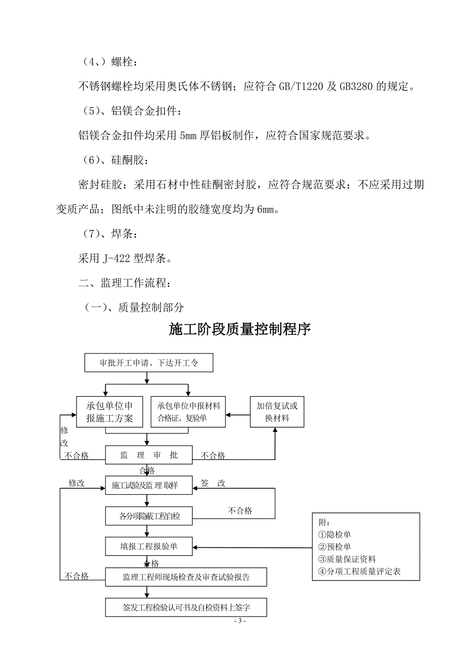 幕墙工程监理细则_第3页