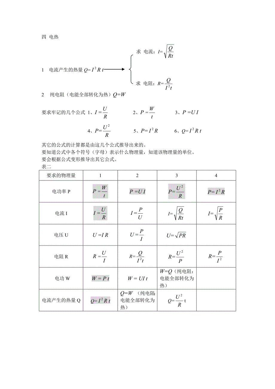 初中常用的物理量及计算公式_第2页