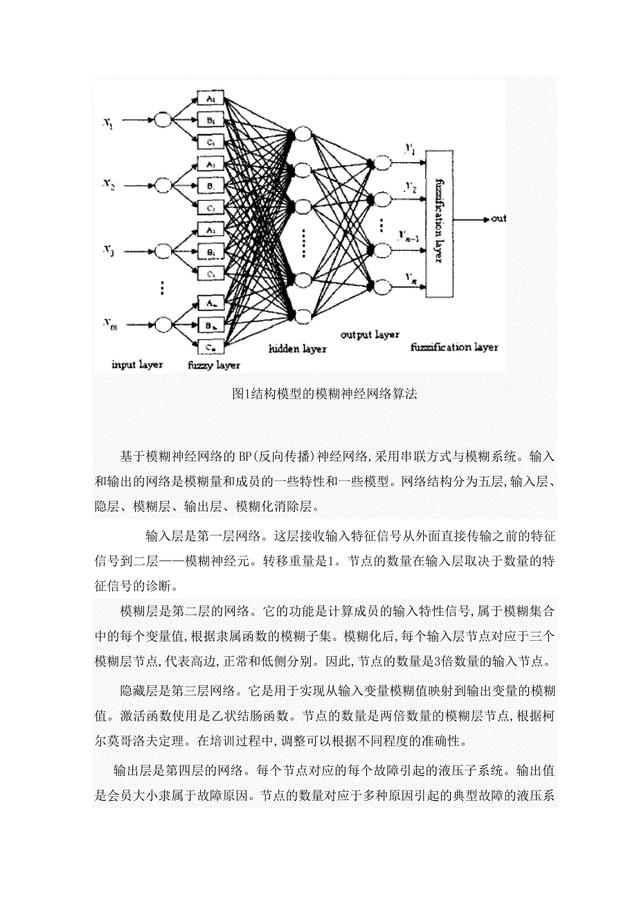 最新汽车起重机液压系统的设计与计算外文翻译_第3页