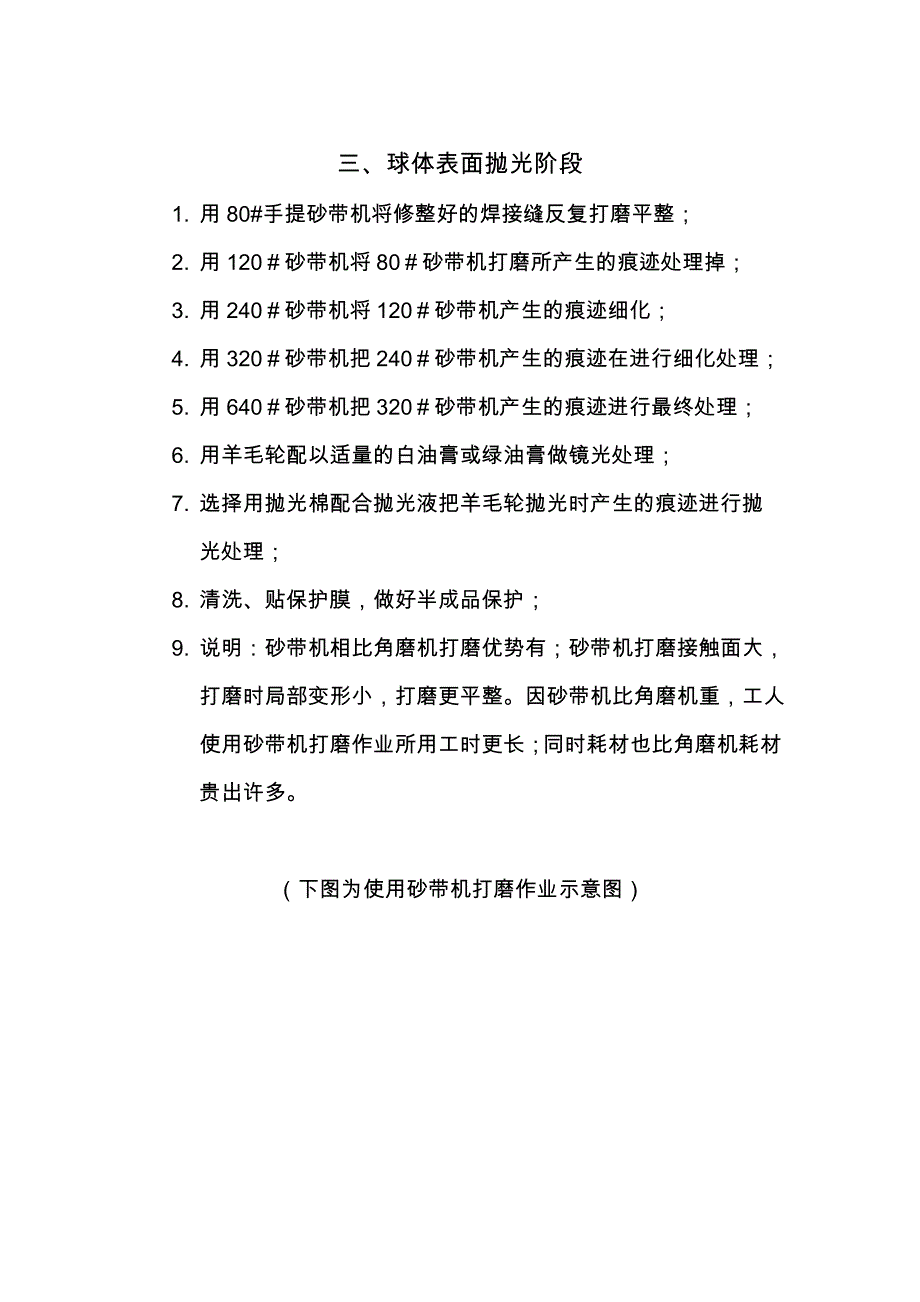 打磨工艺流程 - 副本_第1页