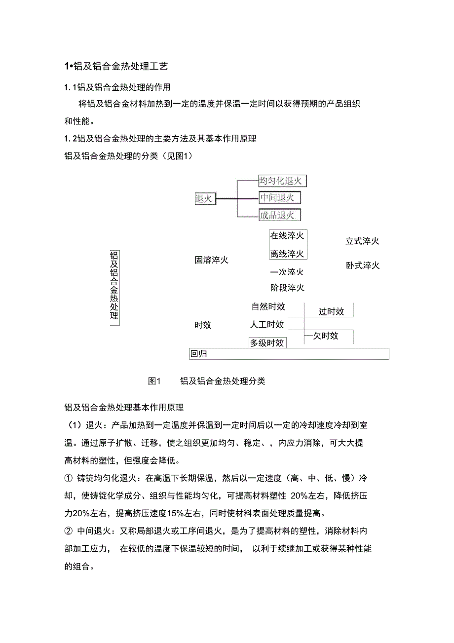 铝及铝合金热处理工艺设计_第1页