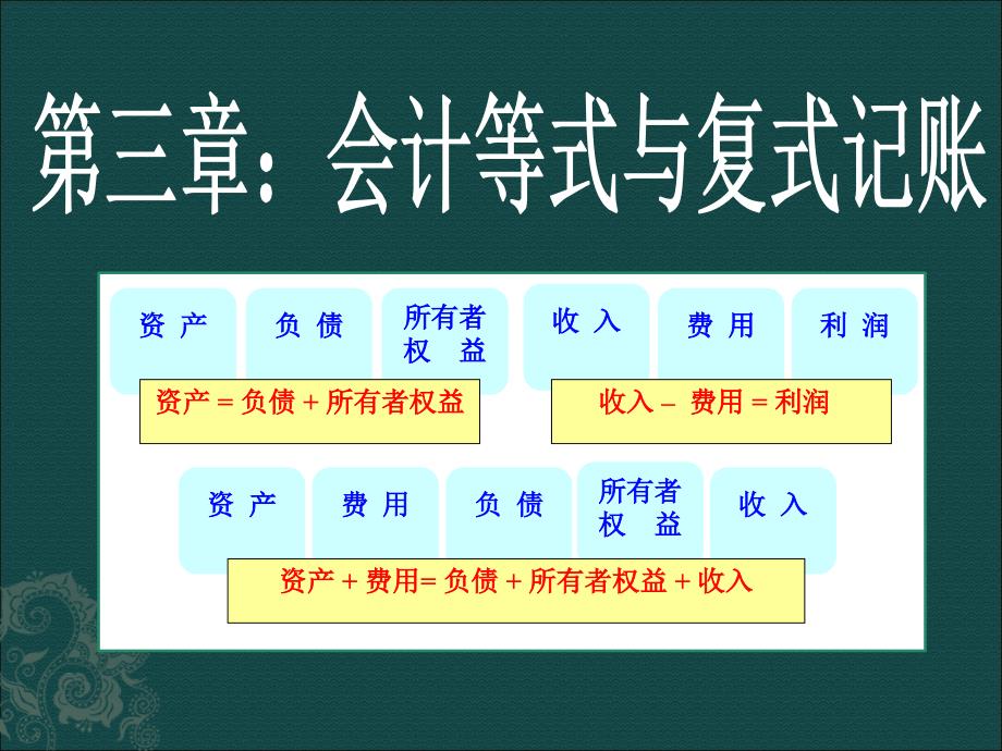 会计原理第三章会计等式与复试记账1概要课件_第1页