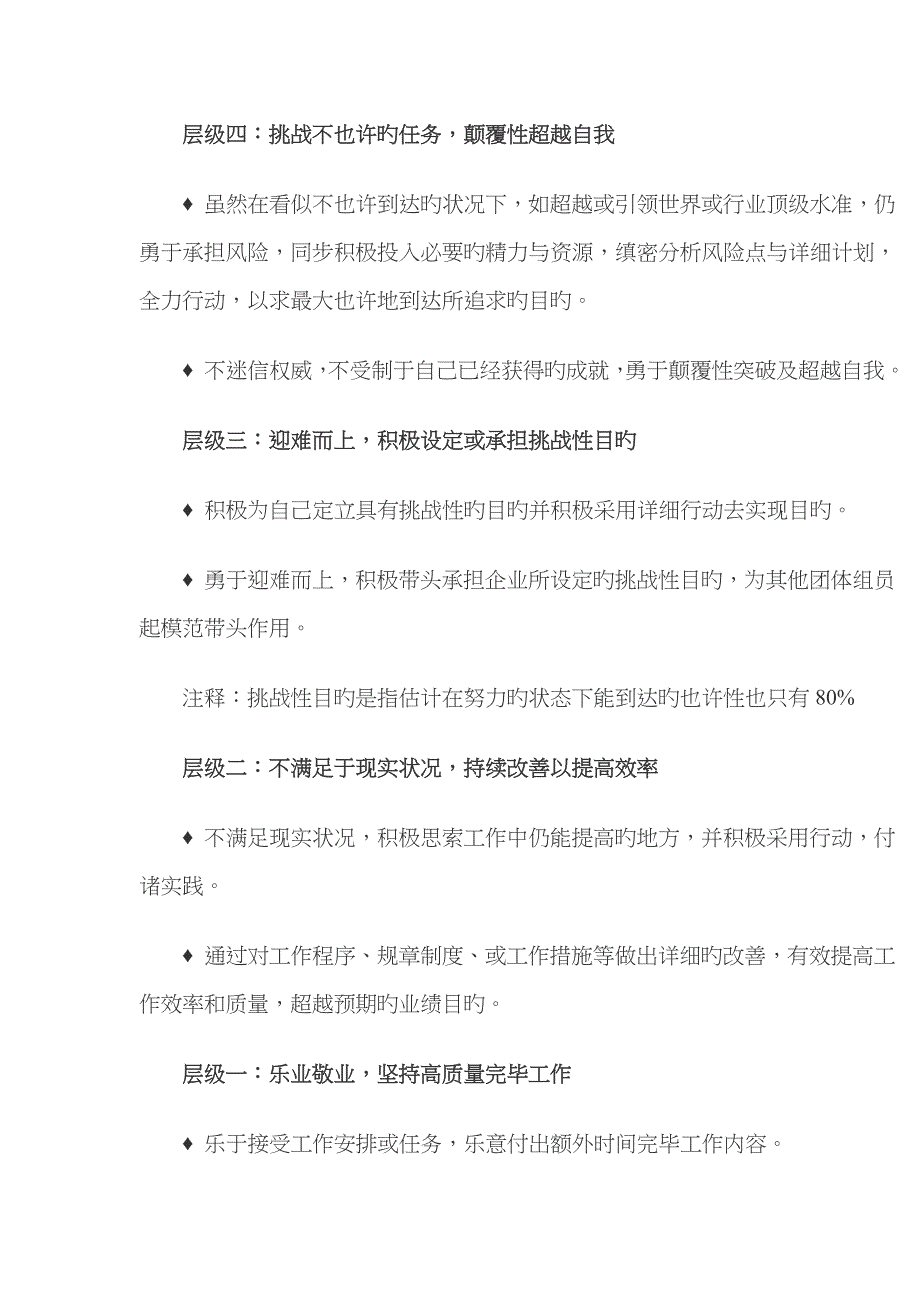 华润集团领导力素质模型内涵解读_第3页