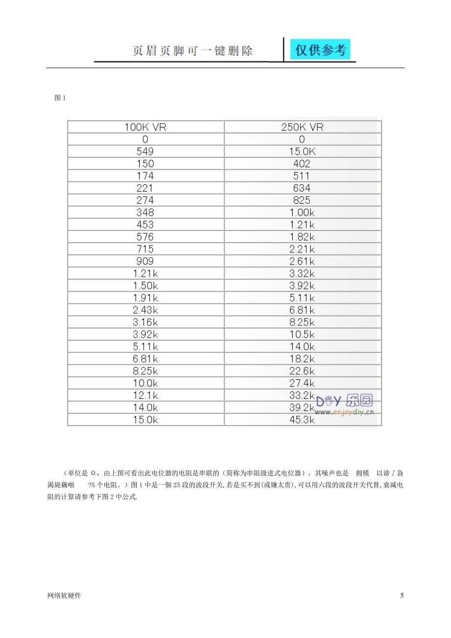 步进电位器设计制作【数据参考】_第5页