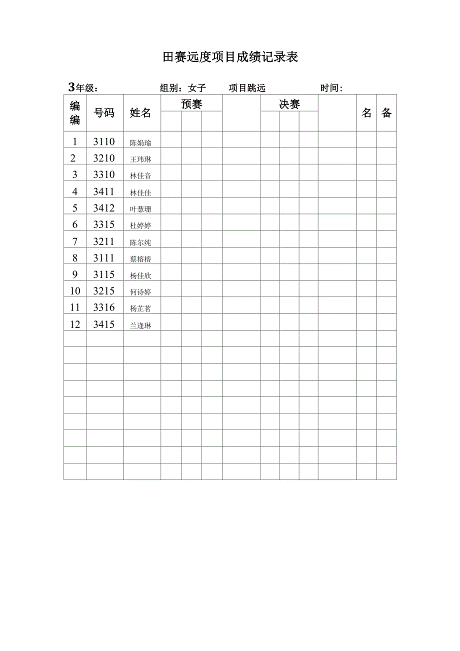 田赛远度项目成绩记录表_第2页